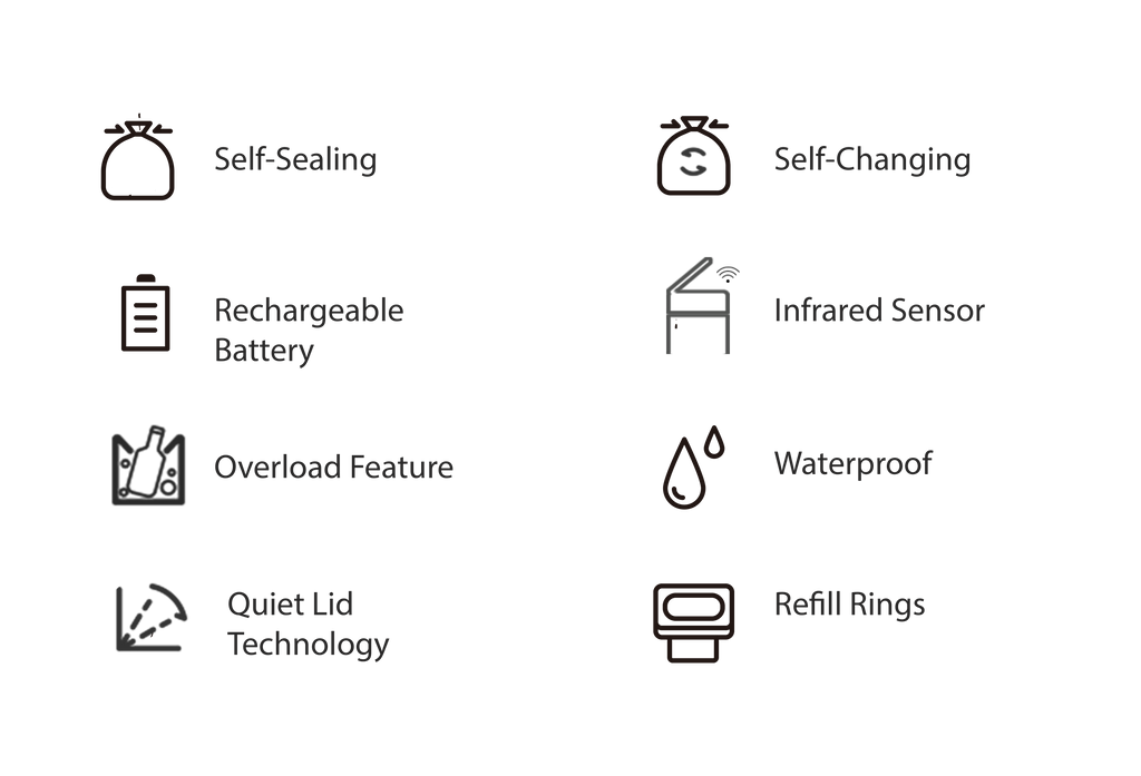 Recovered overview of T3 features and controls